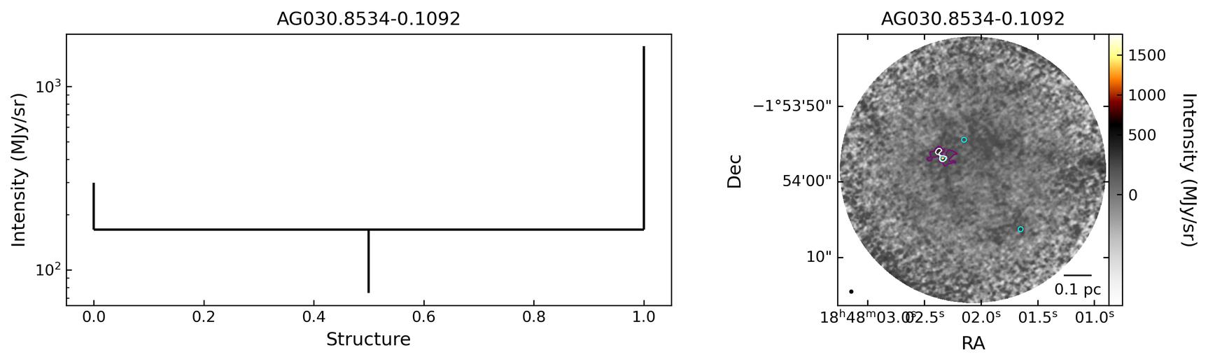 138609_AG030.8534-0.1092